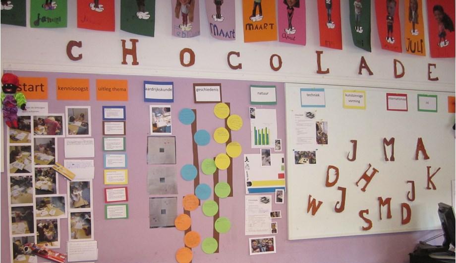 International Primary Curriculum. Thema chocola in groepen 5 en 6.
