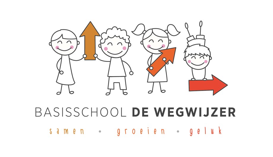 Basisschool de Wegwijzer biedt Kernwaardengericht onderwijs. Wij gaan uit van de kernwaarden:  Samen Groeien naar Geluk.